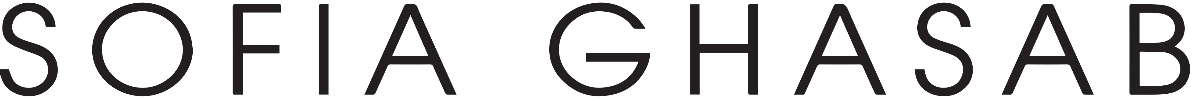 SGA
